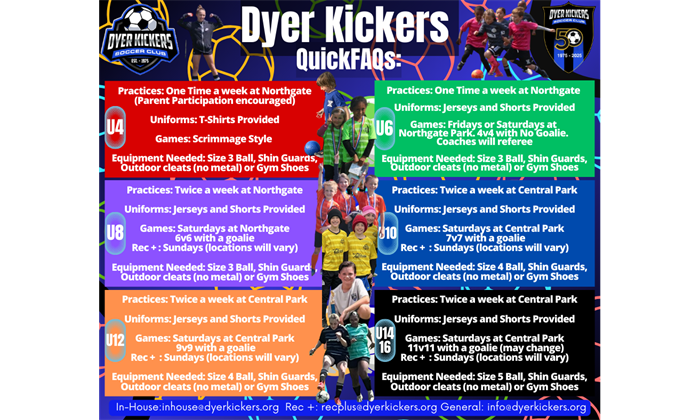 Fall Session Starting Soon! Quick Facts Registration Closed!